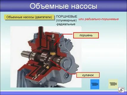 Объемный гидравлический двигатель