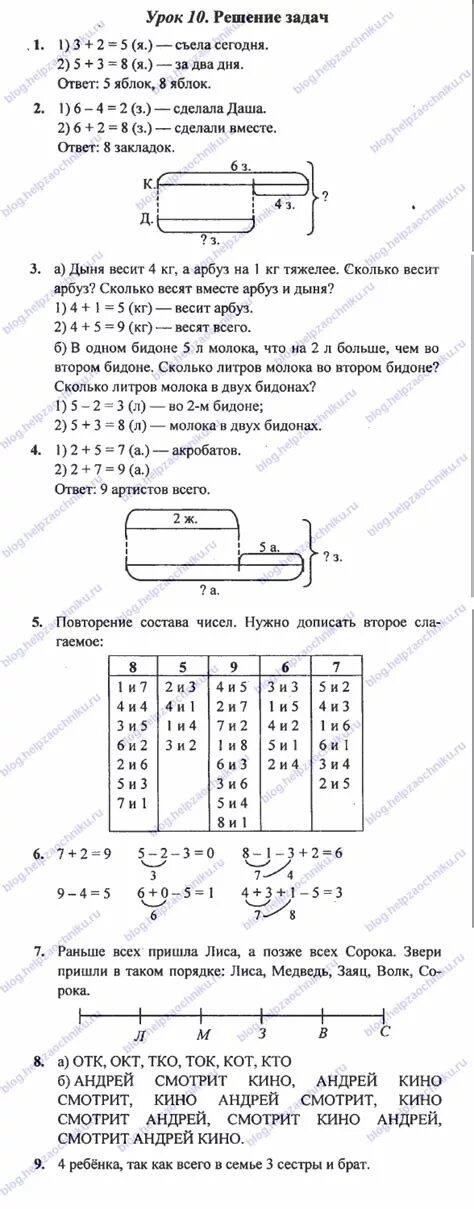 Решебник математика 3 класс петерсон 2. Математика 2 класс петерсон 2 часть учебное пособие. Гдз математика 3 класс петерсон. Математика 3 класс петерсон 1. Решебник математика 3 класс петерсон 2.