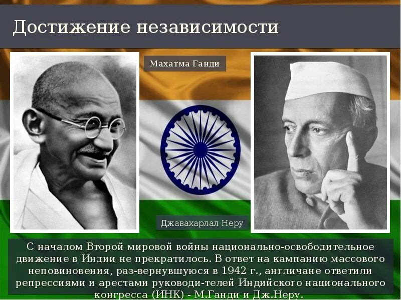 Национально освободительные движения азии. Национально-освободительное движение в Индии 20 века. Национально освободительное движение в Индии Ганди. Национально-освободительное движение в Индии кратко. Национально-освободительное движение в Индии в 1919 1939.