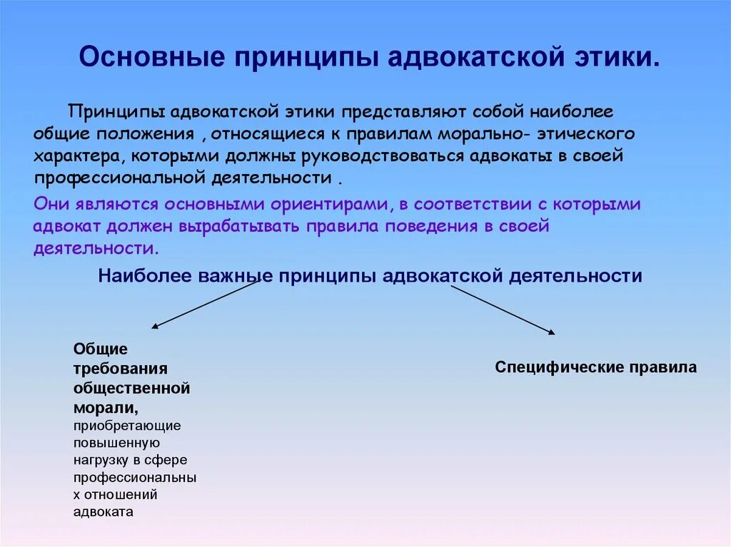 Общее важнее частного. Основные Общие принципы адвокатской этики. Этические принципы в адвокатской деятельности. Принципы профессиональной этики юриста. Нравственные принципы адвокатской деятельности.