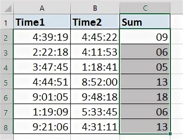 Как перевести timing