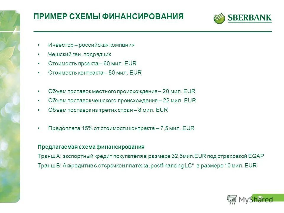 управляющая первая сбербанк