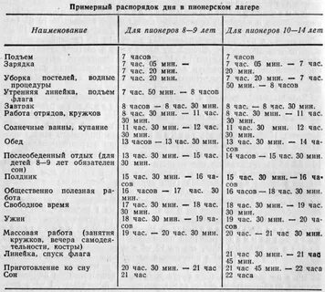 Пионерская график работы