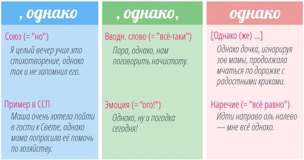 Где делают союзу