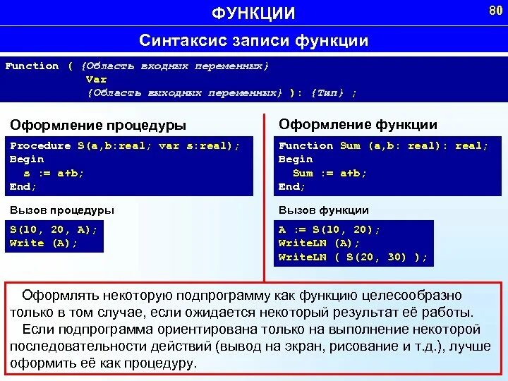 Как можно записать функцию