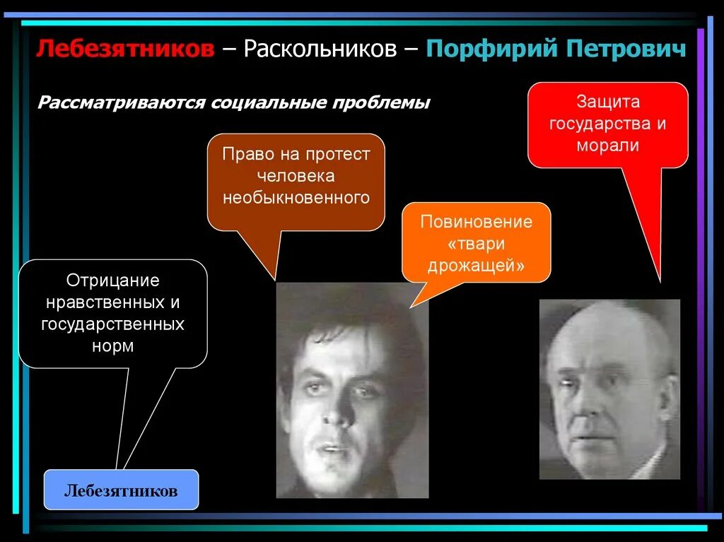 Лебезятников и раскольников различия. Порфирий петрович лебезятников. лебезятников двойник раскольникова. порфирий петрович двойник раскольникова. порфирий петрович двойник.