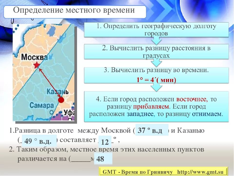 Назначение местного времени