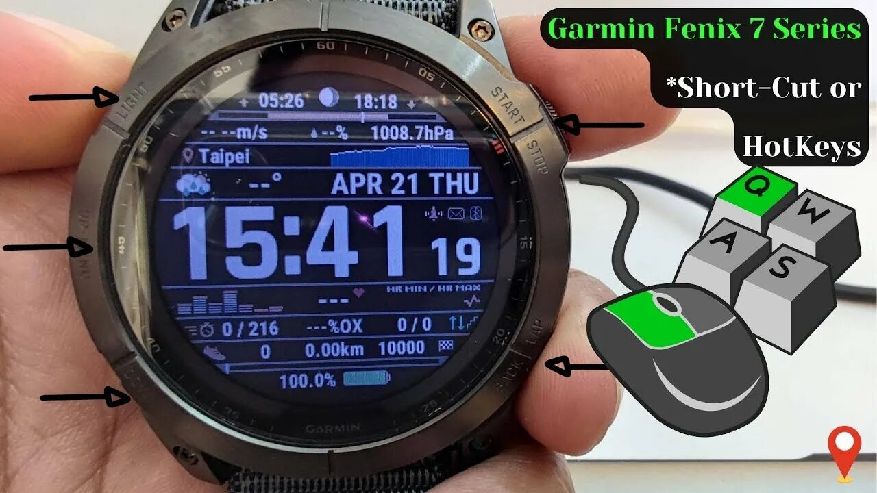 Fenix 7 pro купить. Garmin Fenix 7 Pro. Garmin Fenix 7x. Garmin Fenix 7x Solar. Garmin Fenix 7.