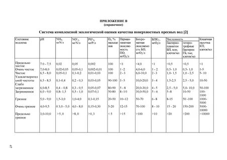 Сто 70238424.27