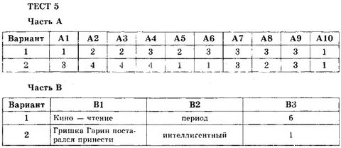 О проекте 8 класс ответы