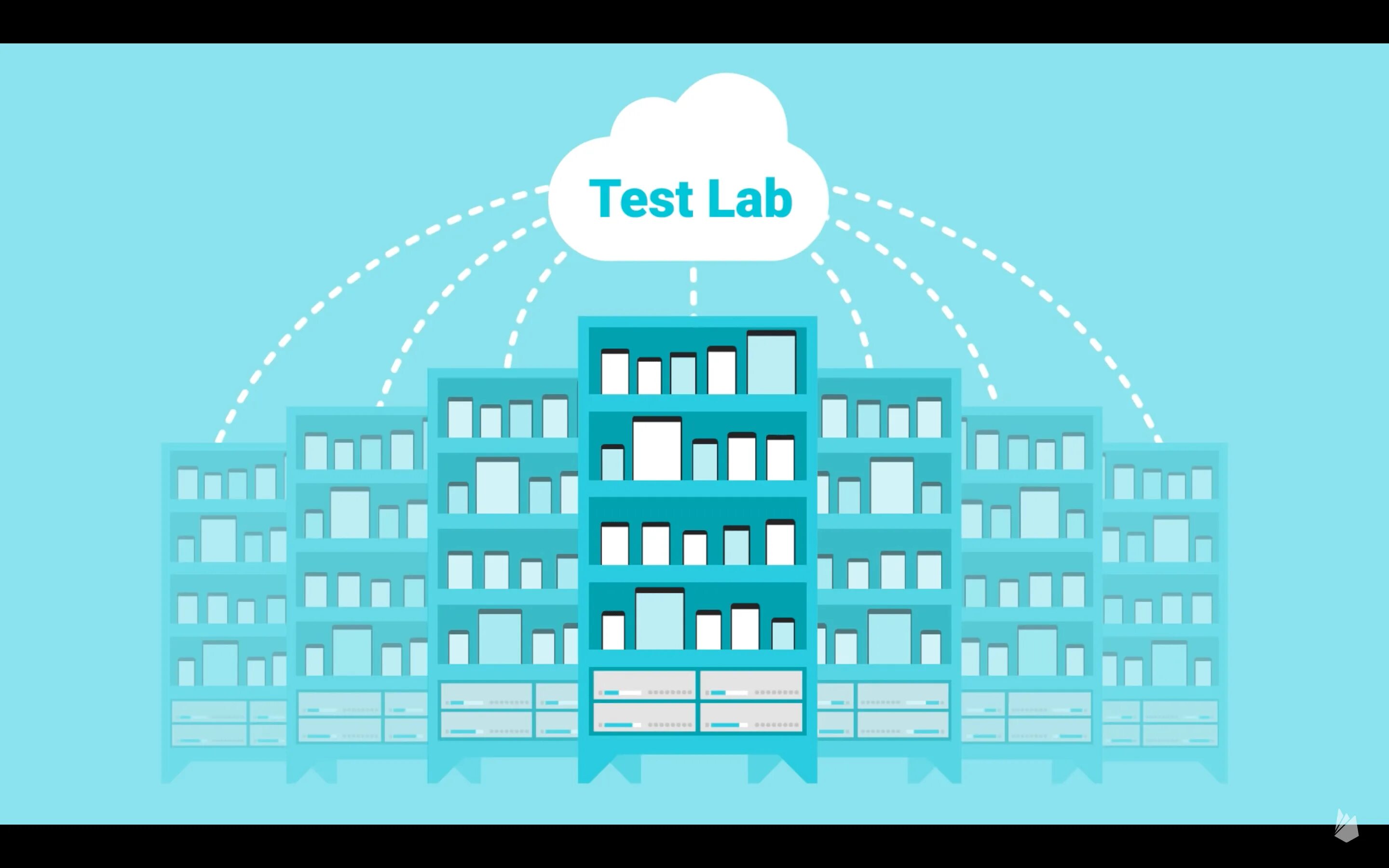 Test using article. Test lab firebase. программа firebase test lab. oracle lab test e.