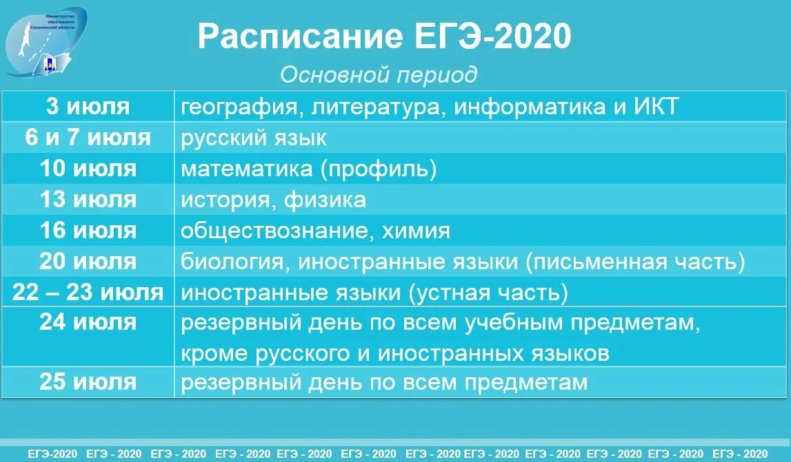 Утвержденные даты егэ 2024