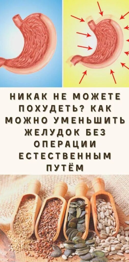 Объем желудка. Как уменьшить объем желудка. Как убавить объем живота. Продольная резекция желудка после операции. Диета для уменьшения объема желудка.
