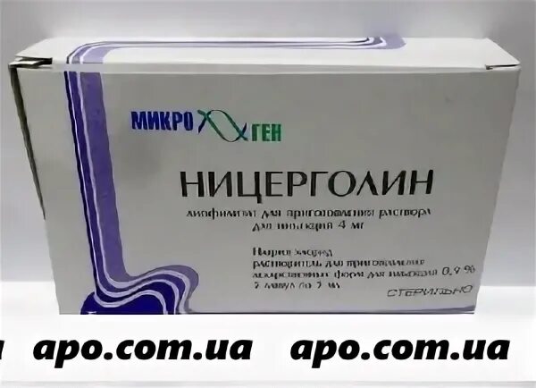 Ницерголин отзывы пациентов принимавших
