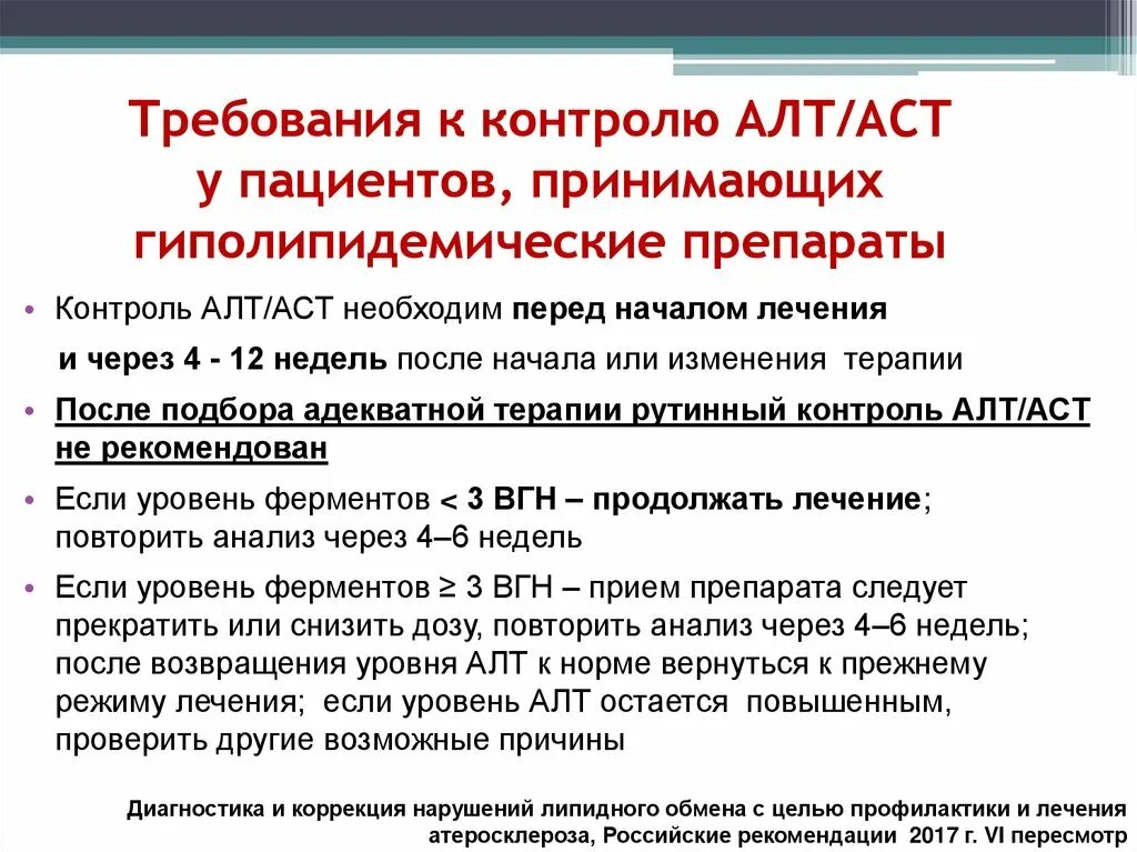 Алт АСТ. Уровни повышения алт и АСТ. Степени повышения алт АСТ. Причины повышения алт и АСТ. Алат асат в крови повышен причины