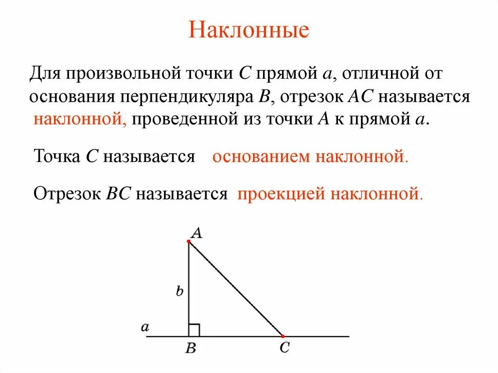 Какая прямая называется перпендикуляром. Наклонная к прямой. Наклонная проекция перпендикуляр. Перпендикуляр к прямой. Перпендикуляр Наклонная проекция наклонной.