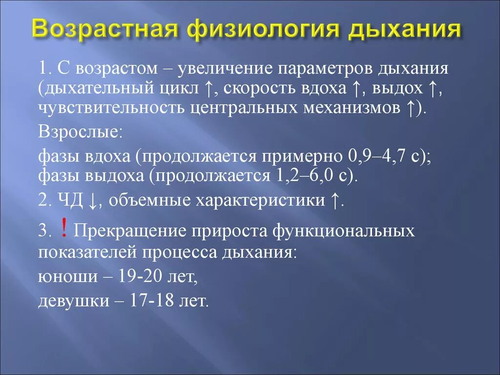 Возрастные изменения показателей дыхания. Возрастные особенности дыхательной системы. Возрастные особенности органов дыхания. Возрастные особенности регуляции дыхания.