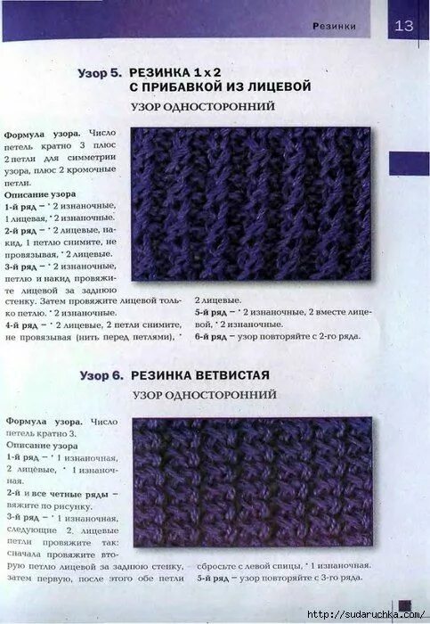 10 вариантов резинки спицами со схемами: от классических до декоративных Костром