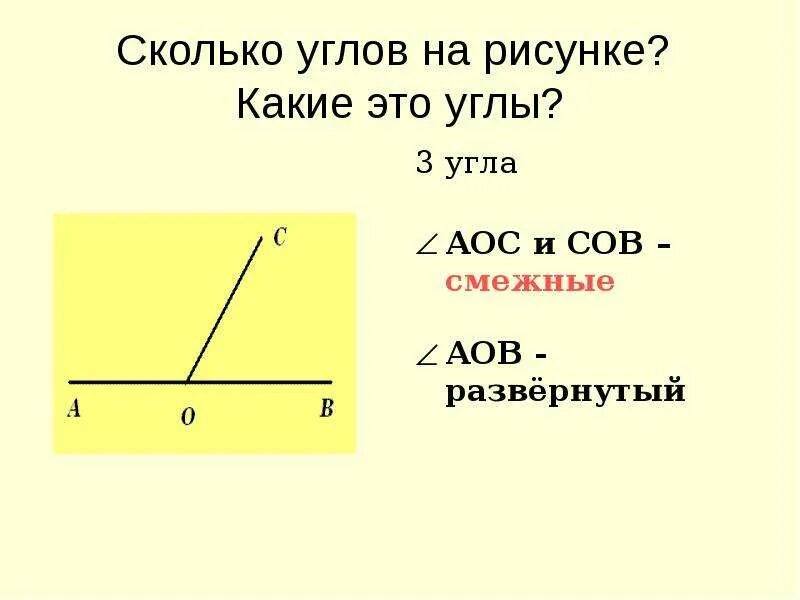 Смежные углы сколько градусов. Смежные и развернутые углы. смежные вертикальные развернутые углы. смежные и вертикальные углы градусная мера. смежные углы формула.