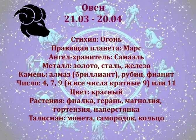 Гороскоп овен 9. Знаки зодиака. овен. овен характеристика знака. овен характеристика. овен знак зодиака описание.