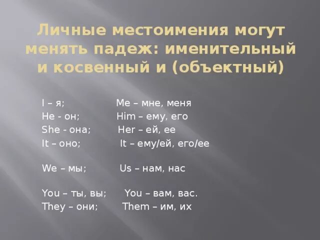 Косвенные падежи 4 класс русский. Косвенные падежи личных местоимений. Местоимения в косвенном падеже. Личные местоимения в косвенных падежах. Личные местоимения в косвенных падежах в русском языке.