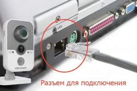 Как подключить видеокамеру к пк