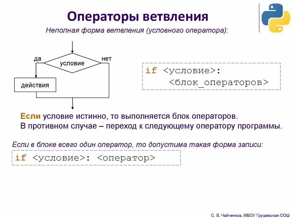 Напишите полную форму образец. Оператор ветвления в питоне. Неполная форма ветвления питон. Условный оператор if, ветвления. Блок схема условного оператора питон.