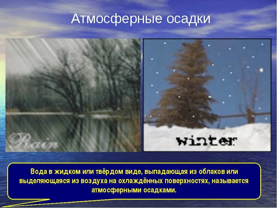 Виды атмосферных осадков. Жидкие атмосферные осадки. Жидкие и Твердые атмосферные осадки. Осадки в твёрдом виде\. Атмосферные осадки это вода впр