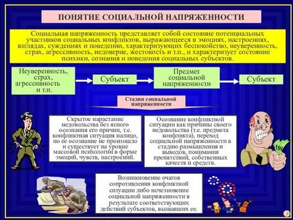 Что из перечисленного не соответствует