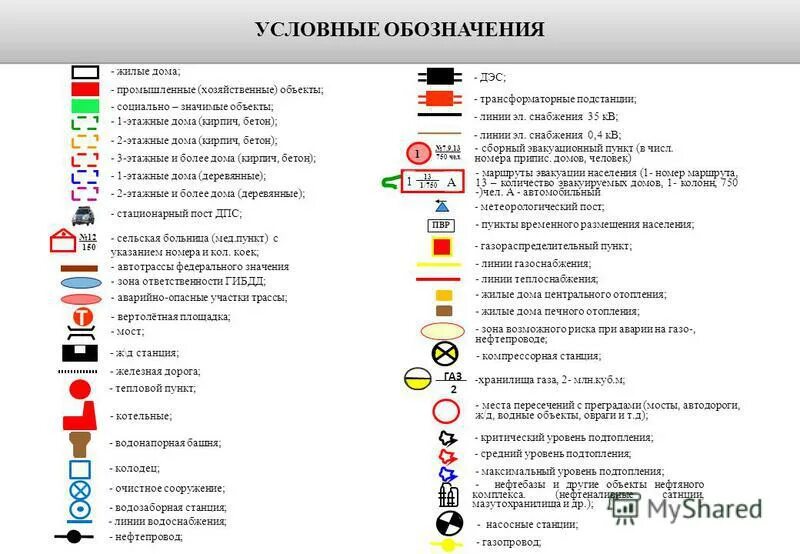 Обозначения го. Условные обозначения мчс. условные обозначения жилой дом. условные обозначения чс на карте. условные обозначения функциональных зон.