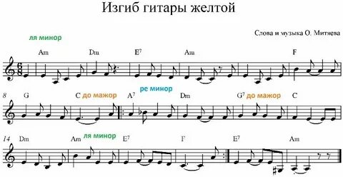 Текст песни параллельные