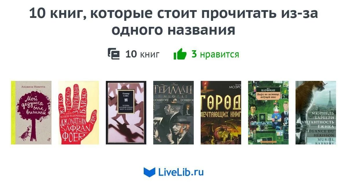 Рейтинг современных книг которые стоит прочитать.