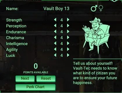 Характеристики fallout