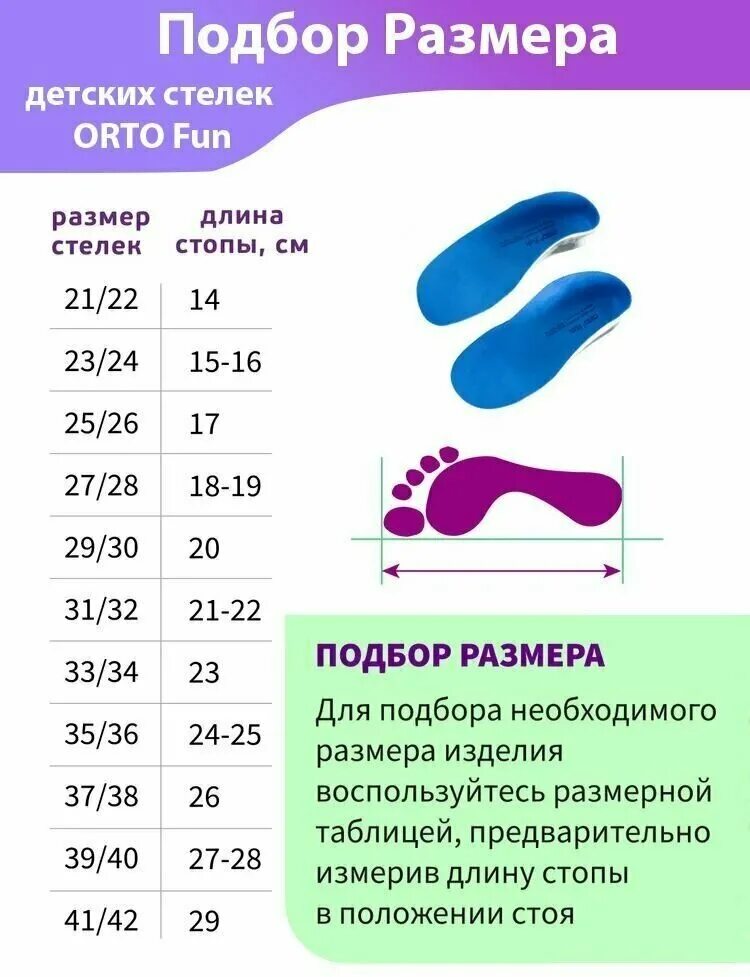 стельки талус детские. стельки детские 21 размер. стельки orto размерная сетка. Talus стельки ортопедические спорт детские 20е. каркасные стельки детские.