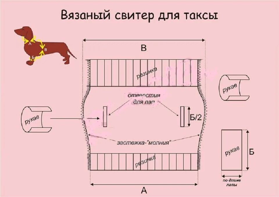 Вязан одежда для собак схемы. Одежда для собак мелких пород выкройки вязания. одежда для собак выкройки такса схемы. выкройки вязаных комбинезонов для маленьких собак. выкройка комбинезона для щенка таксы мальчика.