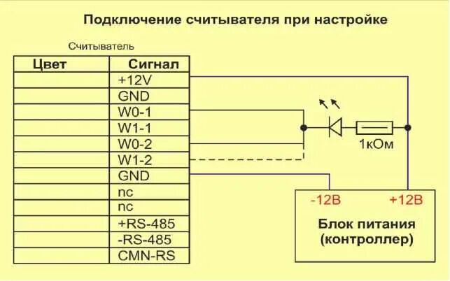 Подключение считывателя к с2000. Подключение считывателя к с2000