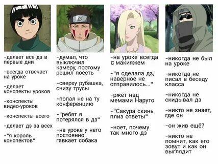 Тест на персонажа наруто