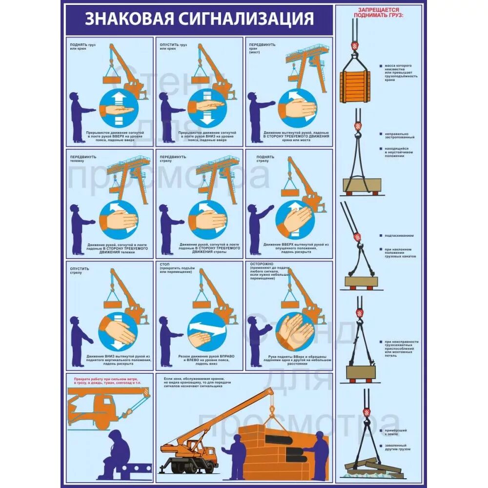Направление перемещения грузов кранами