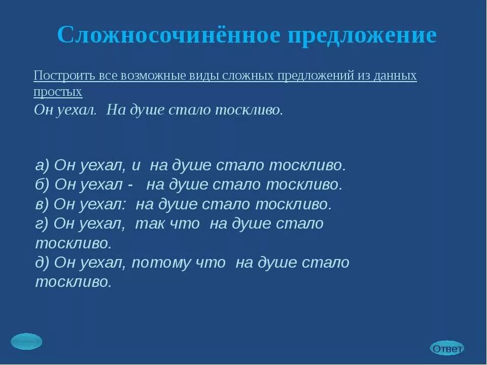 Какие союзы соединяют сложносочиненные предложения. Сложносочиненное предложение. Сложносочиненное поедл. Сложносочинениное Предлю. Сложно сочинененой предложение.