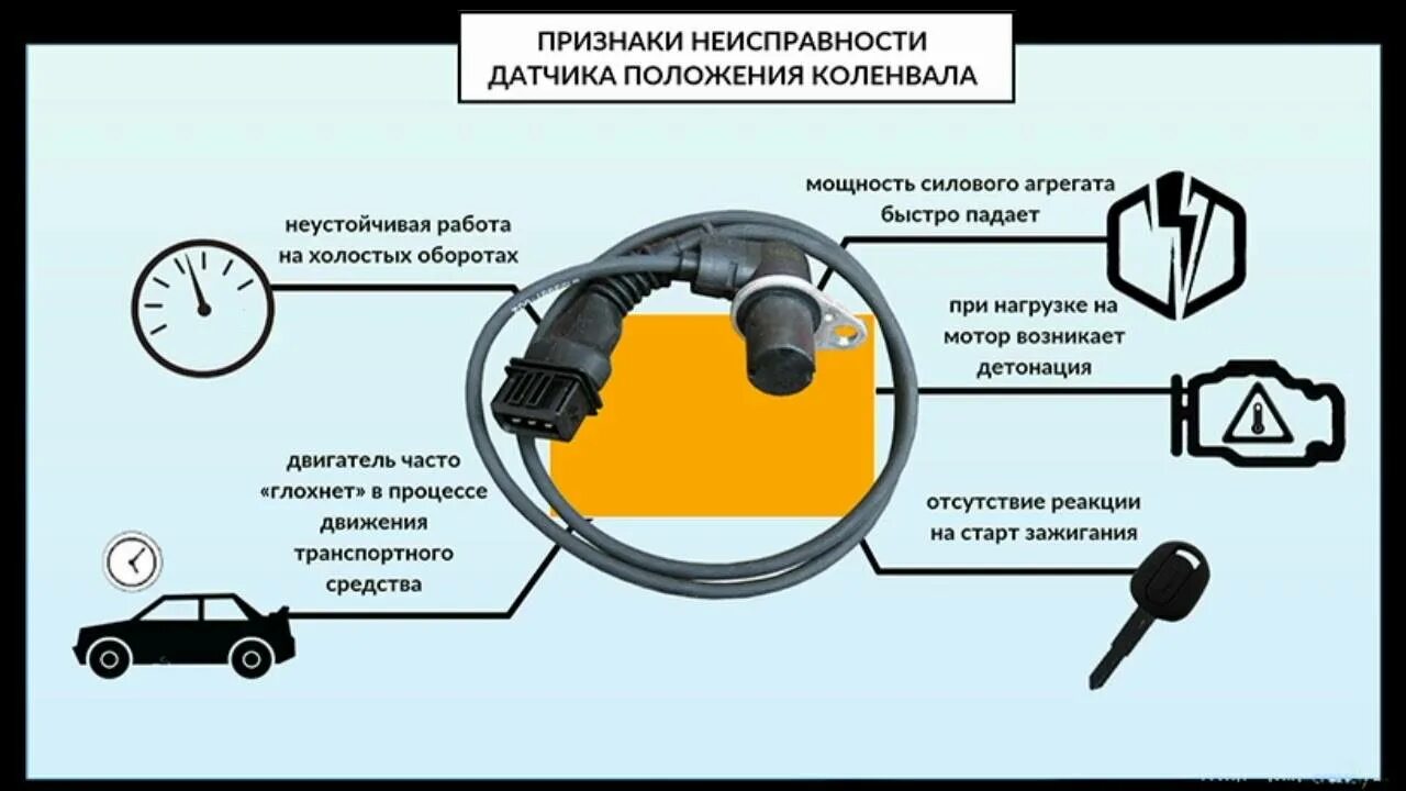 Что делать если не работает датчик. Проверка датчика положения коленвала. датчик положения коленчатого вала признаки неисправности. причины выхода из строя датчика коленвала. датчик коленчатого вала неисправности.