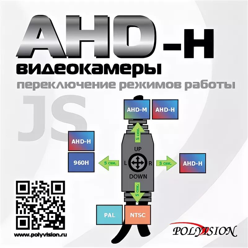 Как переключить ahd. Формат камеры ahd. переключение камеры в ahd. переключение камеры ahd в аналоговый режим. формат ahd p.