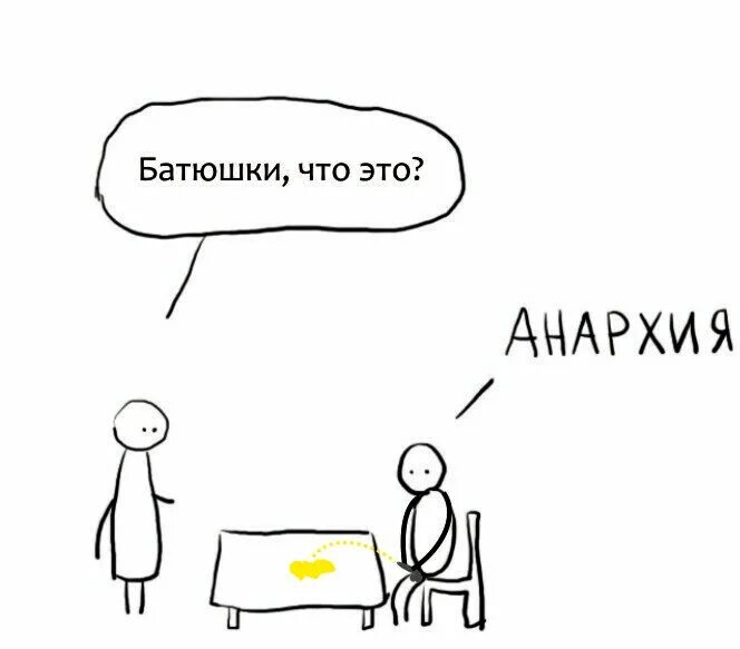 милитант анархизм. национал анархо коммунизм. анархия приколы. анархисты в россии. анархия в кубе.