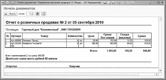 Регистрация розница. Отчет о розничных продажах. Отчет продавца в магазине. Отчет о розничных продажах печатная форма образец. Бланк торговой точки.