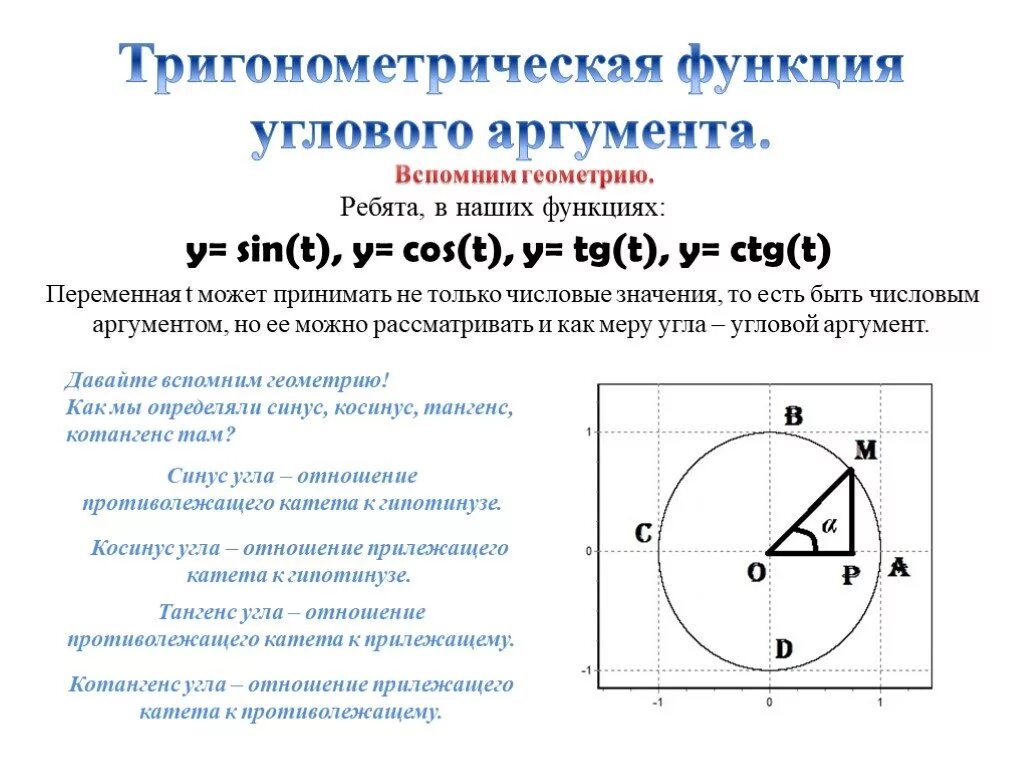 Дайте определение синуса косинуса и тангенса. Синус косинус и тангенс числового аргумента 10 класс. Определение тригонометрических функций. Функция косинус числового аргумента. Определение тригонометрических функций числового аргумента.