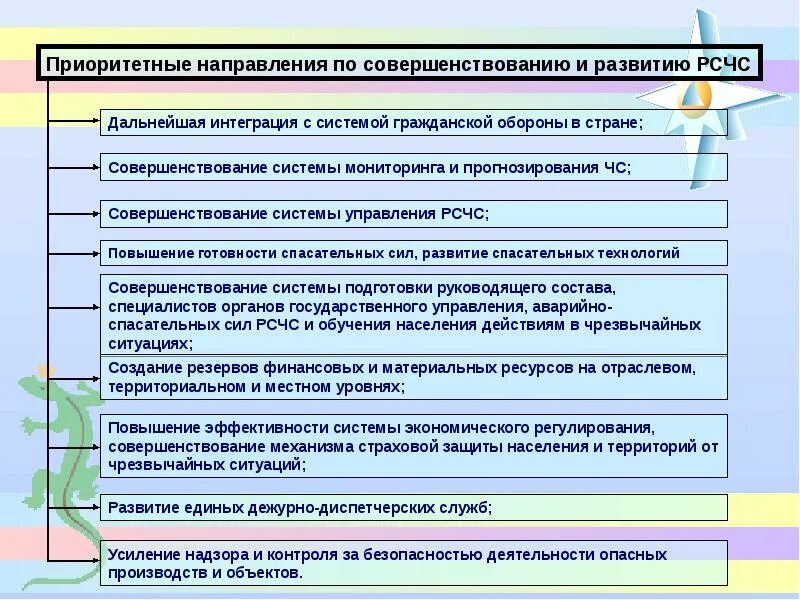 Направления совершенствования государственного управления. Система мониторинга и прогнозирования чрезвычайных ситуаций. Основные задачи системы мониторинга и прогнозирования ЧС. Совершенствование и развитие РСЧС. Основные задачи прогнозирования чрезвычайных ситуаций.