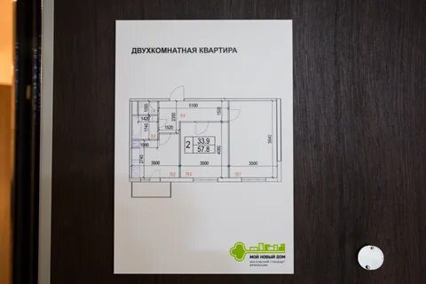Метраж квартир по реновации