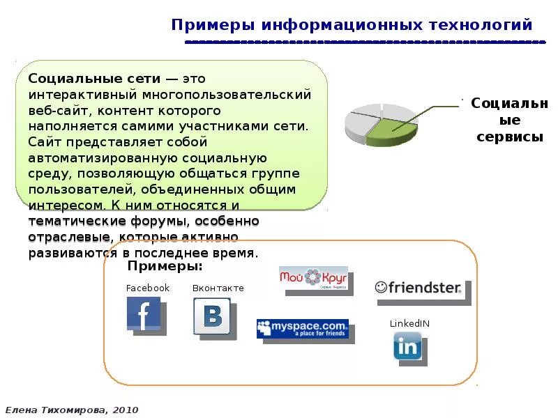 Примеры различных информационных технологий