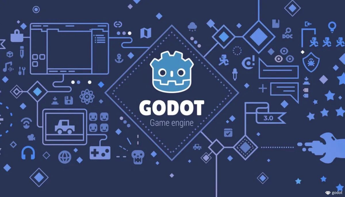 Годот 3. Godot 3. Годот 3. Godot игры. Godot игровой движок.