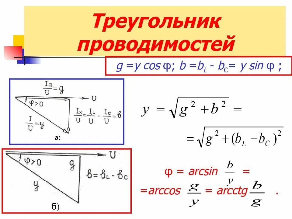 Треугольник сопротивлений цепи переменного тока. Треугольник токов проводимостей и мощностей. Треугольник токов цепи переменного тока. Треугольник проводимостей в цепи переменного тока.