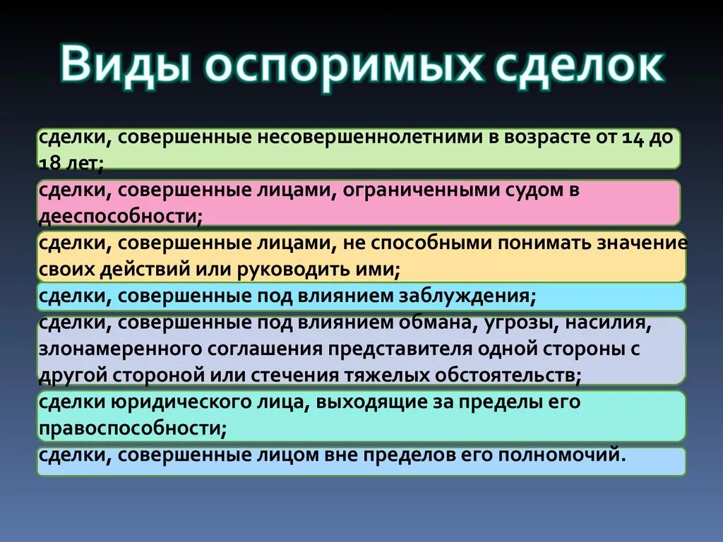 Основные признаки сделки. Виды оспоримых сделок. Последствия оспоримой сделки. Виды недействительных сделок схема. Недействительные сделки ничтожные и оспоримые.